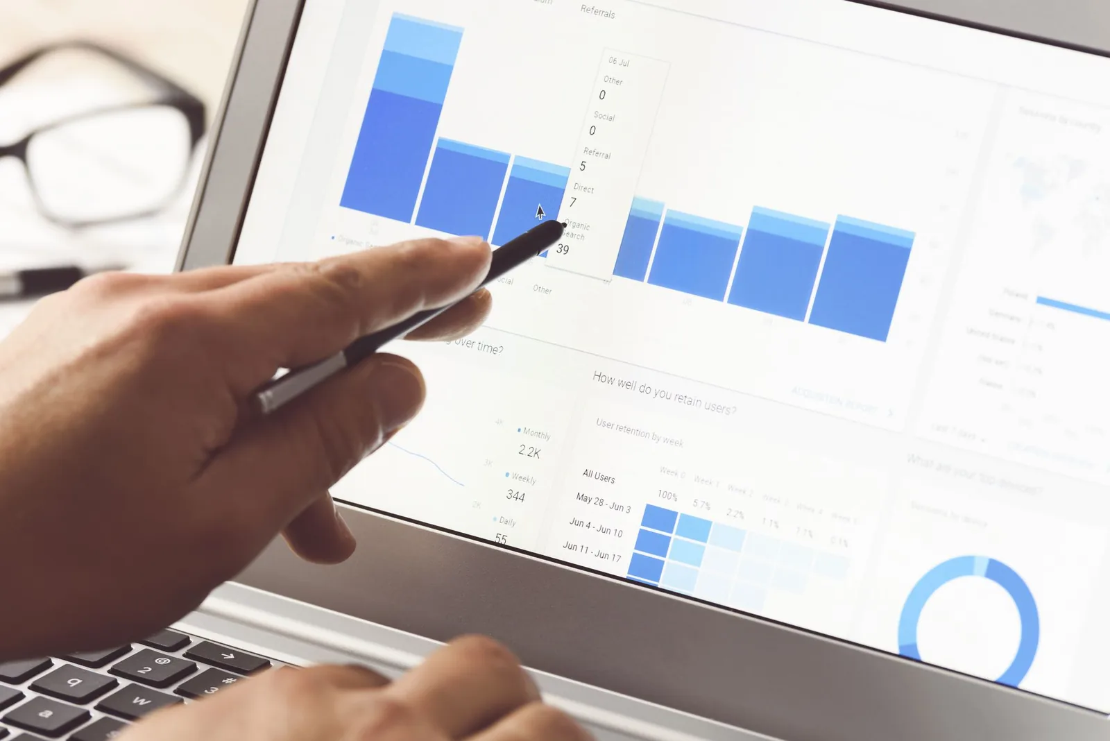 Analys av trafik och sökresultat i Google Analytics